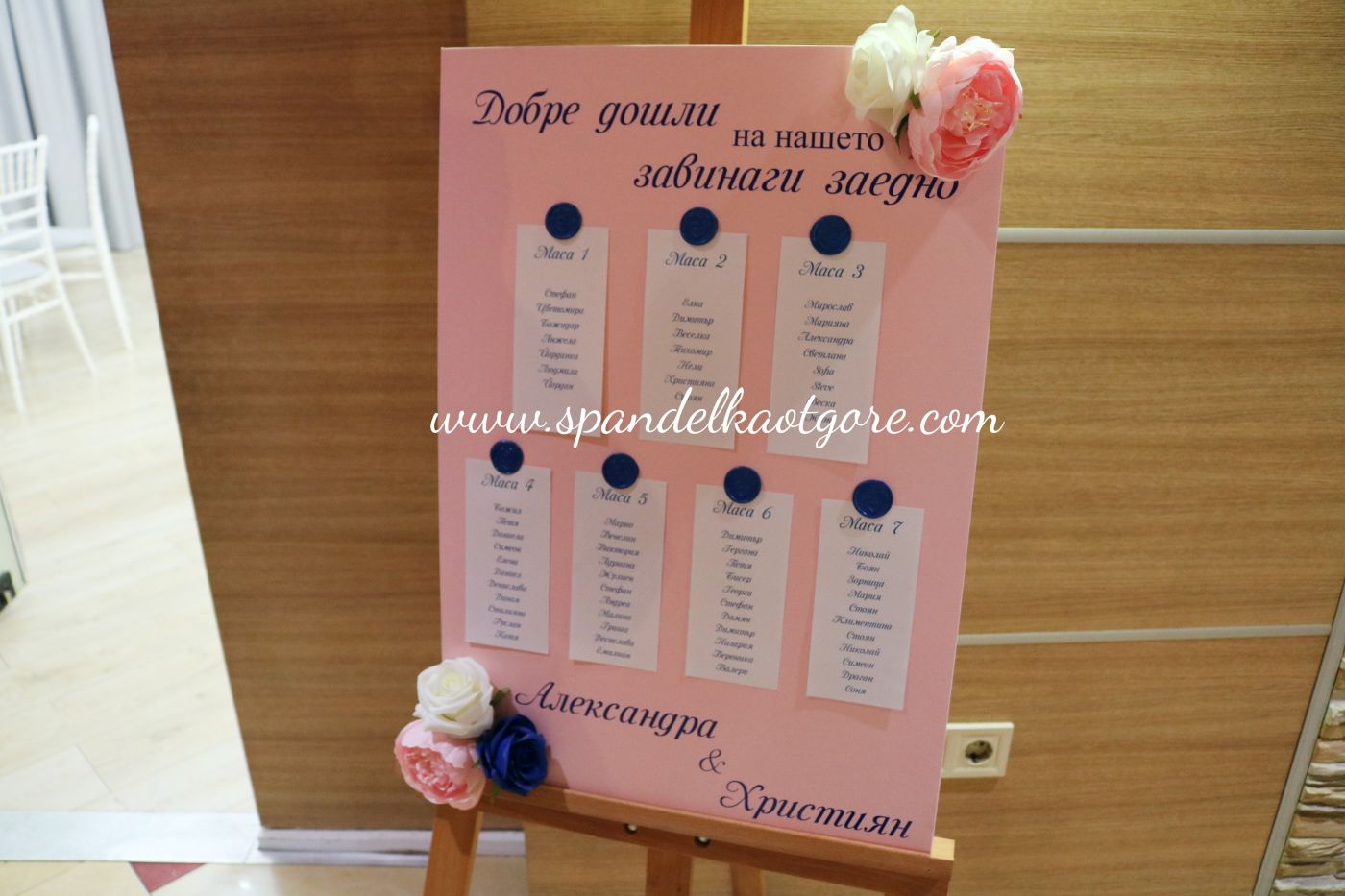Табло за настаняване в розово и синьо